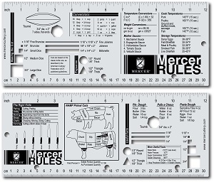 CULINARY RULER MEASUREMENTS &amp; GUIDLINES